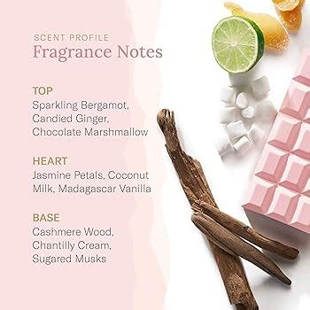 sweet tooth perfume dupe|sweet tooth perfume reddit.